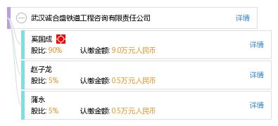 武汉诚合盛铁道工程咨询有限责任公司