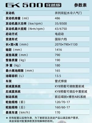 35900元高金GK500穿越版,我不说你肯定不知道的三项改变