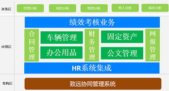 中国水利水电建设工程咨询西北项目启动会成功举行