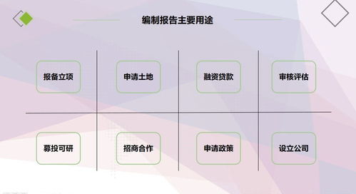 那曲能写商业计划书标准模板的公司