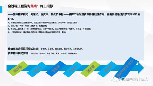 要做全过程工程咨询 产品交付模式了解一下 原文ppt