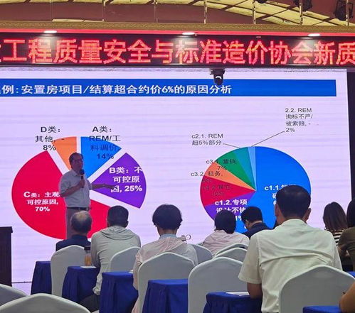 德州市质安协会举办新质工程咨询系列培训