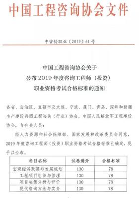 咨询工程师