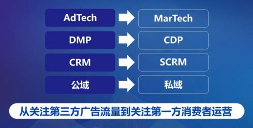 成都聚量数说科技